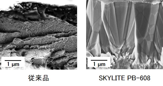 104号高屈曲性無電解ニッケルめっき液、SKYLITE PB-608